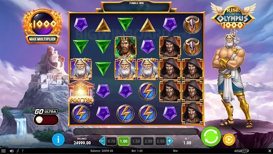 sg777 Keno Payouts and Odds